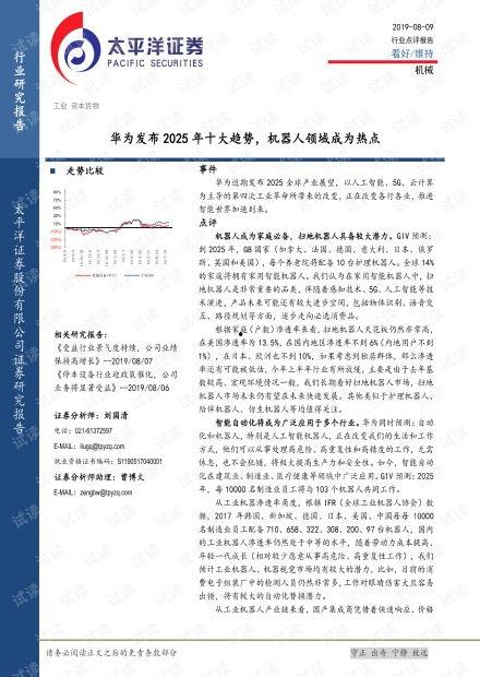 2025十大热点事件